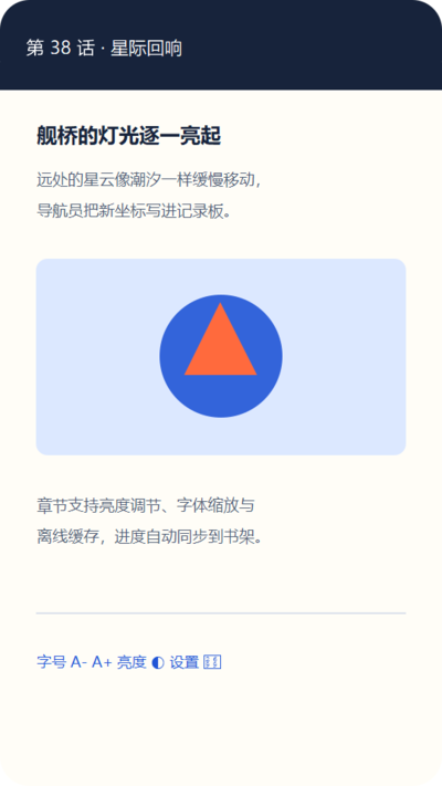 动漫共和国章节阅读界面